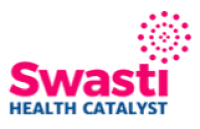 swasti